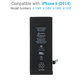 Batéria pre iPhone 6, 1810mAh