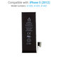 Batéria pre iPhone 5, 1440mAh