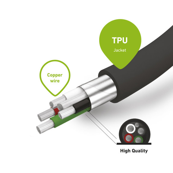 SBS - USB-C / USB Kábel (0.5m), čierna