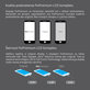 Apple iPhone 8 - LCD Displej + Dotykové Sklo + Rám (Biela) - Genuine Service Pack 661-08934, 661-09081