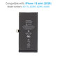 Batéria pre iPhone 12 Mini, 2227mAh