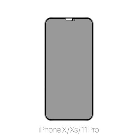 FixPremium Privacy Anti-Spy Glass - Tvrdené Sklo pre iPhone X, XS a 11 Pro