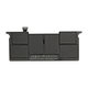 Apple MacBook Air 11" A1465 (Mid 2013 - Early 2015) - Batéria A1495 5200mAh FixPremium