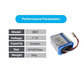 iRobot Braava 2000, 300, 380, 380T, 381, 390, Mint 5200, Mint Plus 5200, Proscenic JOJO Professional - Batéria GPRHC202N026, 4409709, W206001001399 Ni-MH 7.2V 2500mAh