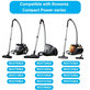 Rowenta Compact Power - Sada Filtrov