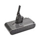 Dyson V8 - Batéria 215681, PM8-US-HFB1497A Li-Ion 21.6V 4000mAh