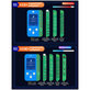 JC V1SE Programmer + LCD, Battery, Fingerprint, Face ID & 12-series Boards (iPhone 7 - 12 Pro Max)