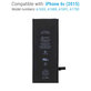 Batéria pre iPhone 6S, 1715mAh, Service Pack
