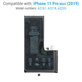 Batéria pre iPhone 11 Pro Max, 3969mAh, Service Pack