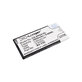 Microsoft Lumia 640 - Batéria BV-T5C 2600mAh HQ