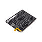 Samsung Galaxy A20e A202F - Batéria EB-BA202ABU 2950mAh HQ