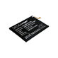 Samsung Galaxy A04s, A12, A13, A13 5G, A21s, M12 - Batéria EB-BA217ABY 4900mAh HQ