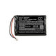 Sony Playstation 4 - Batéria pre Ovládač KCR1410 1000mAh HQ