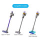 Dyson V11, V15 - Batéria SV15, SV18, 970938-01 Li-Ion 25.2V 4000mAh HQ