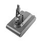 Dyson V7 - Batéria 968670-02, 968670-03 Li-Ion 21.6V 2500mAh HQ