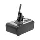 Dyson V8 - Batéria 215681, PM8-US-HFB1497A Li-Ion 21.6V 5000mAh HQ