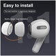 FixPremium - Vymeniteľné Gumičky pre AirPods Pro - Set 3ks (L, M, S), biela