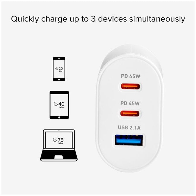 SBS - 45W Nabíjací Adaptér USB, 2x USB-C, PowerDelivery, biela
