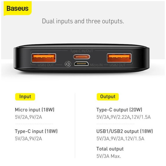 Baseus - PowerBank 30 000 mAh, biela