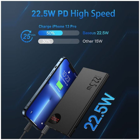 Baseus - PowerBank 20 000 mAh, čierna