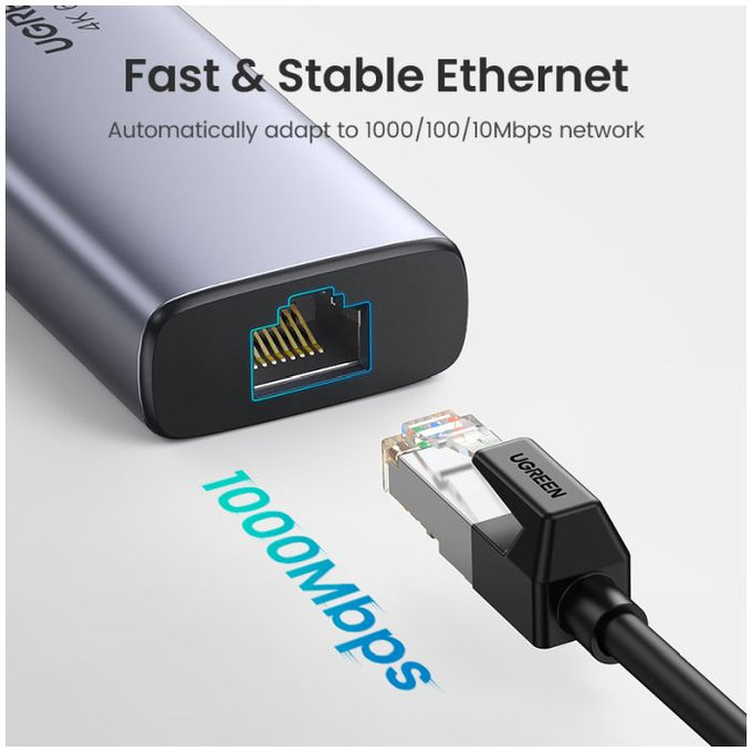 UGREEN - USB-C Hub 6v1, sivá