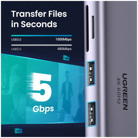 UGREEN - USB-C Hub 6v1, sivá