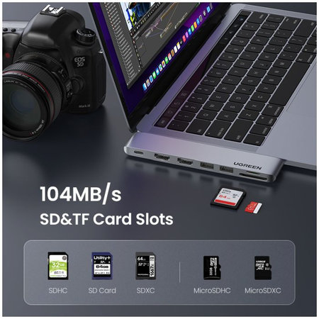 UGREEN - Dual USB-C Hub 7v1, sivá