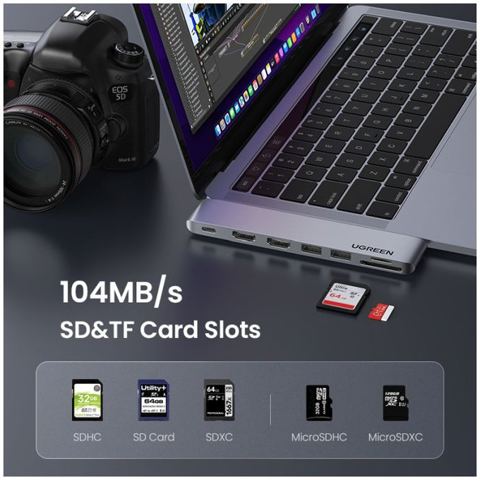 UGREEN - Dual USB-C Hub 7v1, sivá