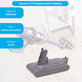 Dyson V10 - Batéria 969352-02, SV12, 206340 Li-Ion 25.2V 2500mAh