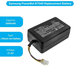 Samsung PowerBot-series - Batéria DJ96-00193E, VCA-RBT71 Li-Ion 21.6V 2600mAh HQ