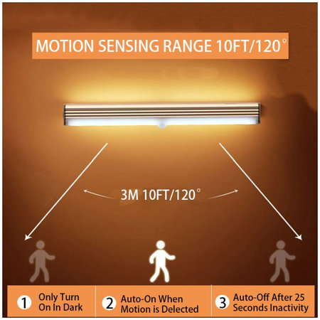 FixPremium - LED Nočné Svetlo s Pohybovým Senzorom (studená biela), (0.2m), biela
