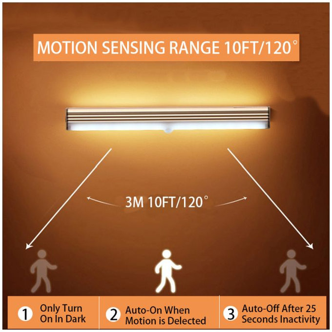 FixPremium - LED Nočné Svetlo s Pohybovým Senzorom (studená biela), (0.2m), biela