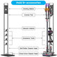 Dyson V-series, Outsize, Gen5detect, DC-series - Stojan s Kolieskami