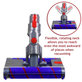 Dyson V-series, Outsize - Podlahová Hubica (2x Valček)