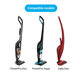 Philips PowerPro Duo, Aqua, Daily Duo - Batéria 69-2008-009-223 Li-Ion 18V 2000mAh HQ