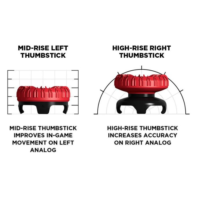Kontrol Freek - Apex Legends (Red) PS4/PS5 Extended Controller Grip Caps
