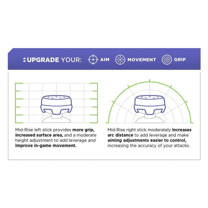 Kontrol Freek - Lotus (Black) Xbox One X/S Extended Controller Grip Caps