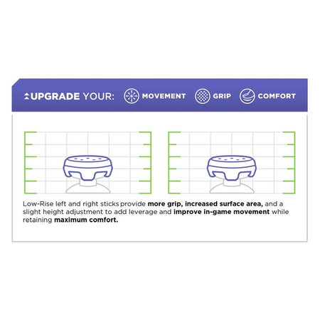 Kontrol Freek - Omni (Red) Xbox One X/S Extended Controller Grip Caps