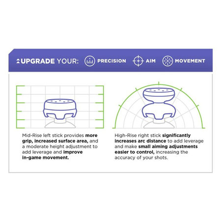 Kontrol Freek - Crystal Galaxy PS4/PS5 Extended Controller Grip Caps