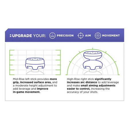 Kontrol Freek - Freek Galaxy (Purple) Xbox One X/S Extended Controller Grip Caps