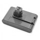 Dyson DC30, DC35 - Batéria 17083-4810, 17183-01-03, 917083-02 Li-Ion 14.8V 2500mAh