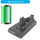 Dyson V11, V15, V15s, Outsize - Batéria SV15, SV18, 970938-01 Li-Ion 25.2V 3600mAh