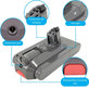 Dyson V11, V15, V15s, Outsize - Batéria SV15, SV18, 970938-01 Li-Ion 25.2V 3600mAh