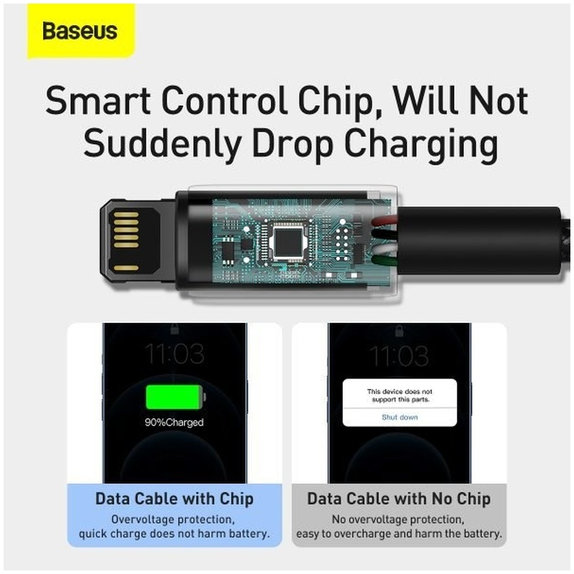Baseus - Kábel Lightning/USB, 1.5m, čierna