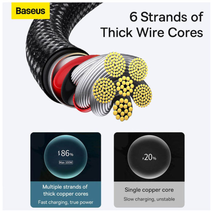 Baseus - Kábel USB-C/USB, 1.5m, čierna