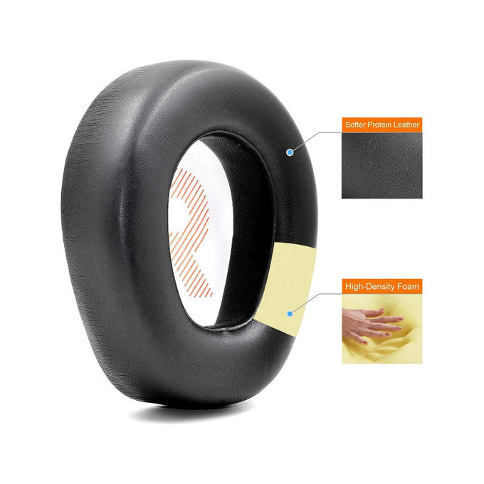 Náhradné Náušníky pre JBL Quantum One, Pamäťová pena + PU Koža, Čierne, 1 pár