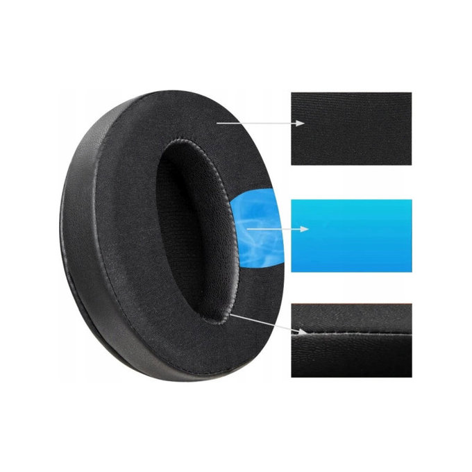 Náhradné Náušníky pre Sennheiser HD4.50, Pamäťová pena + Textil + Koža, Čierne, Chladivý Gél, 1 pár