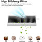 Ecovacs X11, X11 Omni, X11 Pro, X11 Pro Omni  - Prachový filter