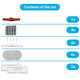 Xiaomi Robot Vacuum H40 - Kompletný set