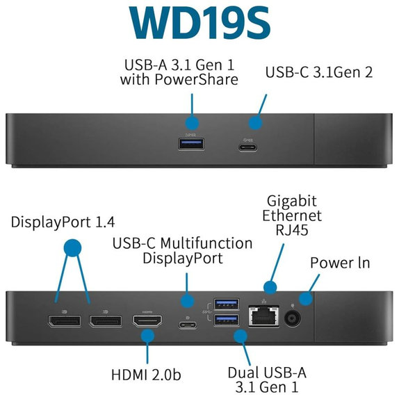 Dell WD19S K20A001 - Dokovacia stanica (USB-C) + Adaptér 130W Repasovaný